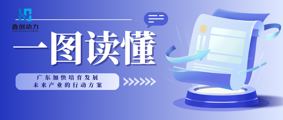 圖解丨廣東省加快培育發(fā)展未來(lái)產(chǎn)業(yè)的行動(dòng)方案