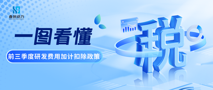 一圖看懂丨前三季研發(fā)費(fèi)用加計(jì)扣除政策